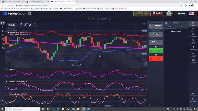 Comprehensive Guide to Trading Platform Pocket Option 66